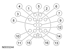 GF0022484