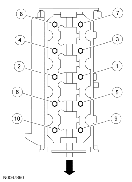 GF0040925