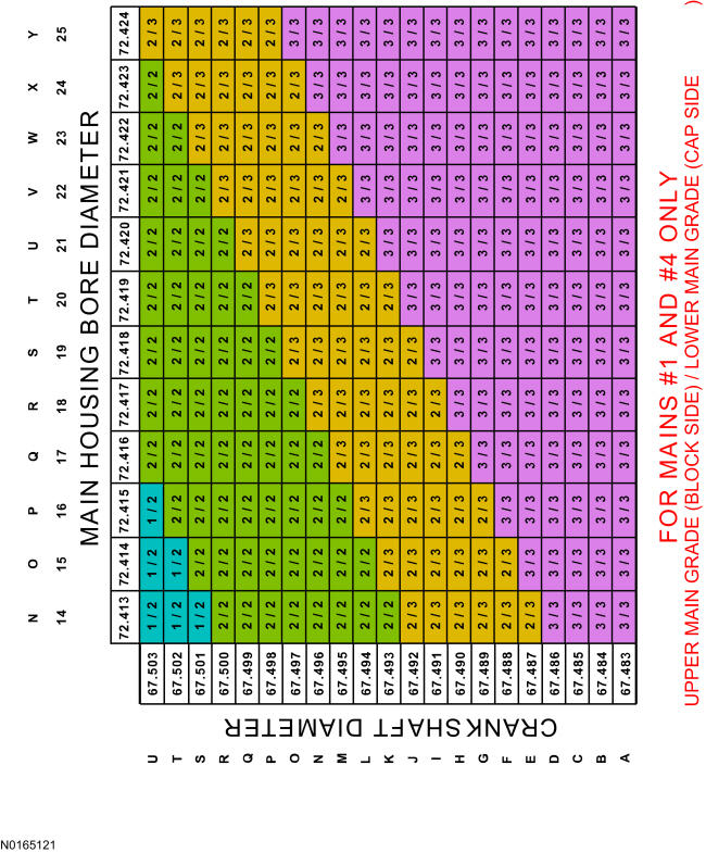 GFD135512