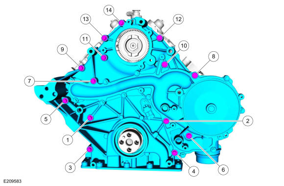 GFD203077