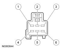 GFD321674