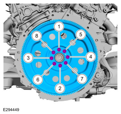 GFD511889