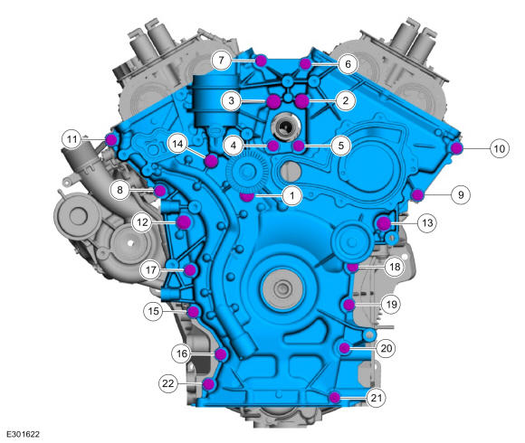 GFD530960