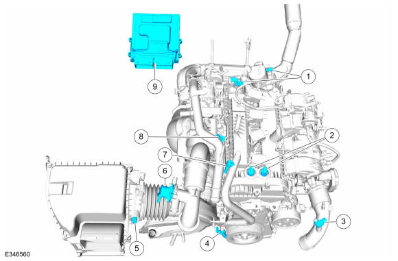GFD625747