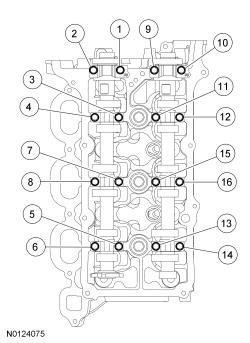GFD82739