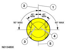 GFD87513