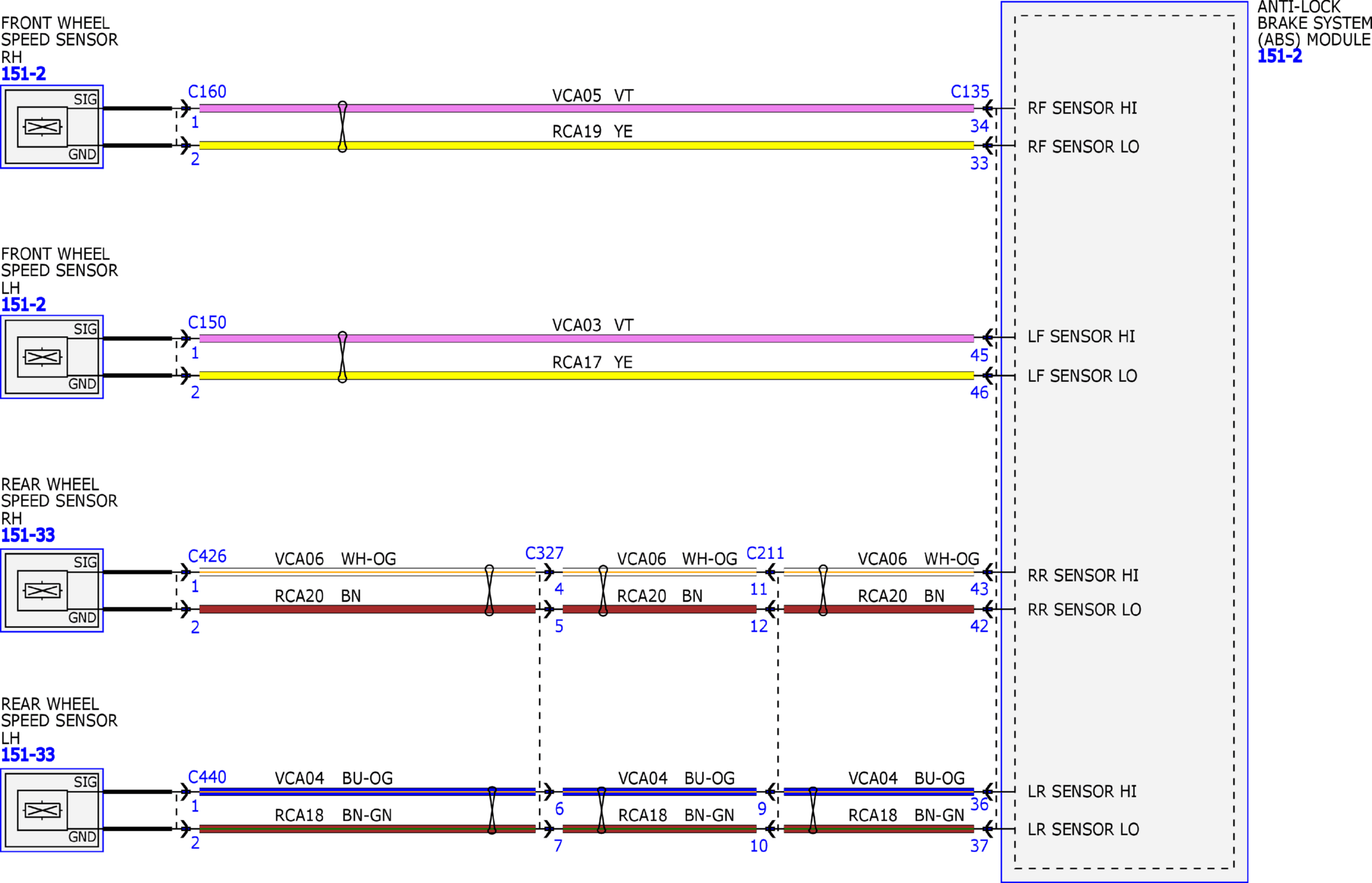 GFDW17247
