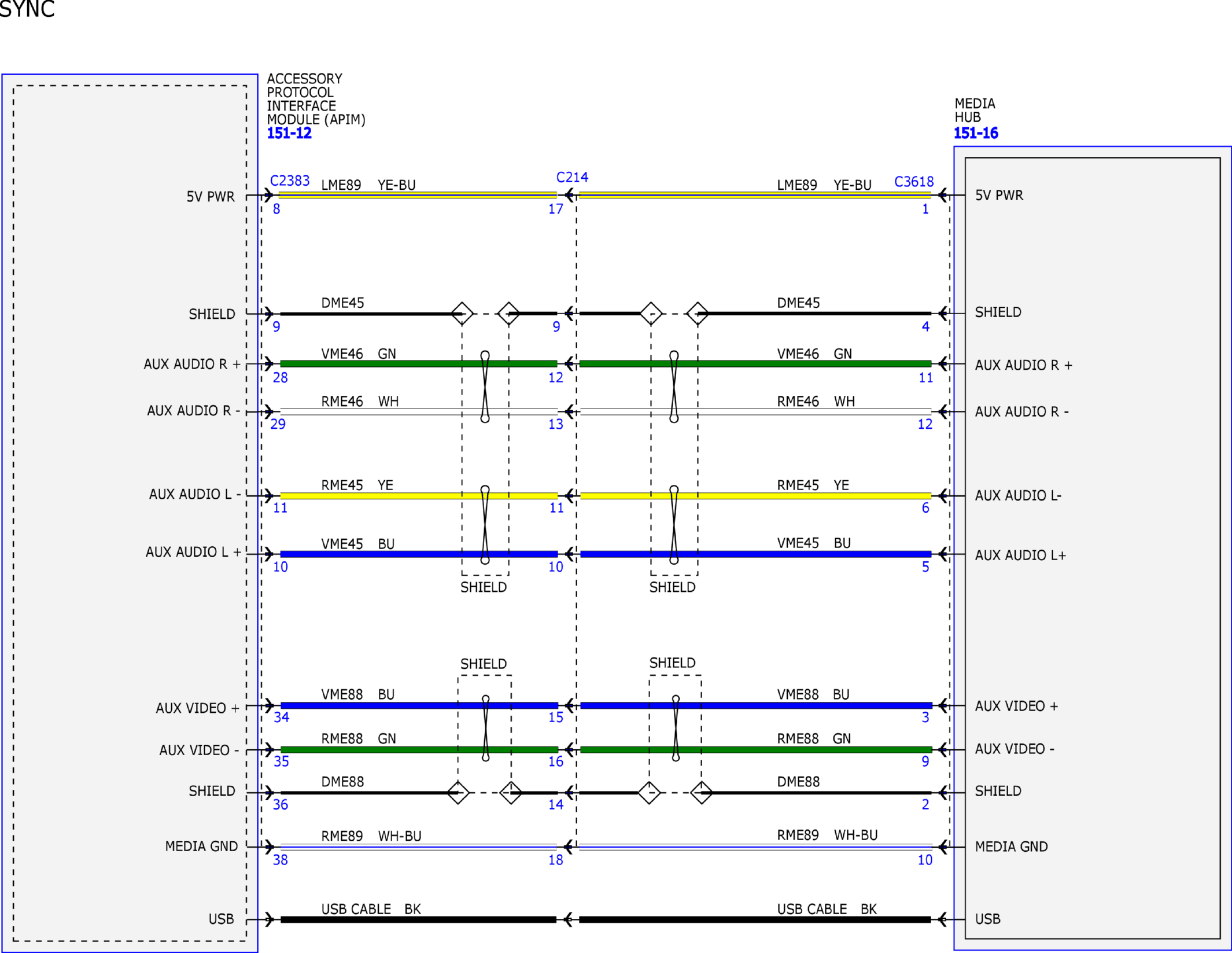 GFDW35880