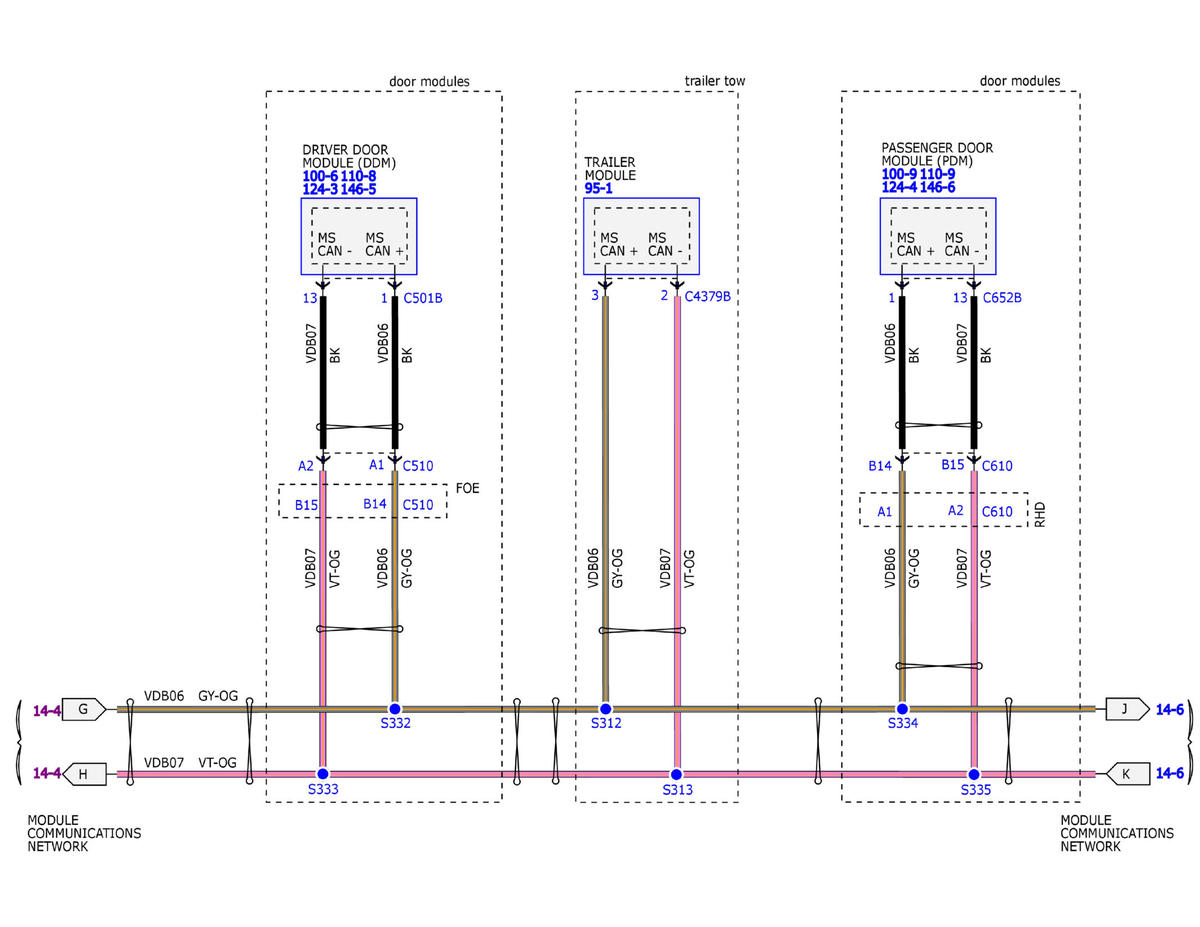 GFDW85800