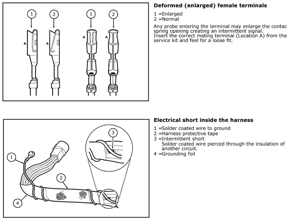 GFDWR105262