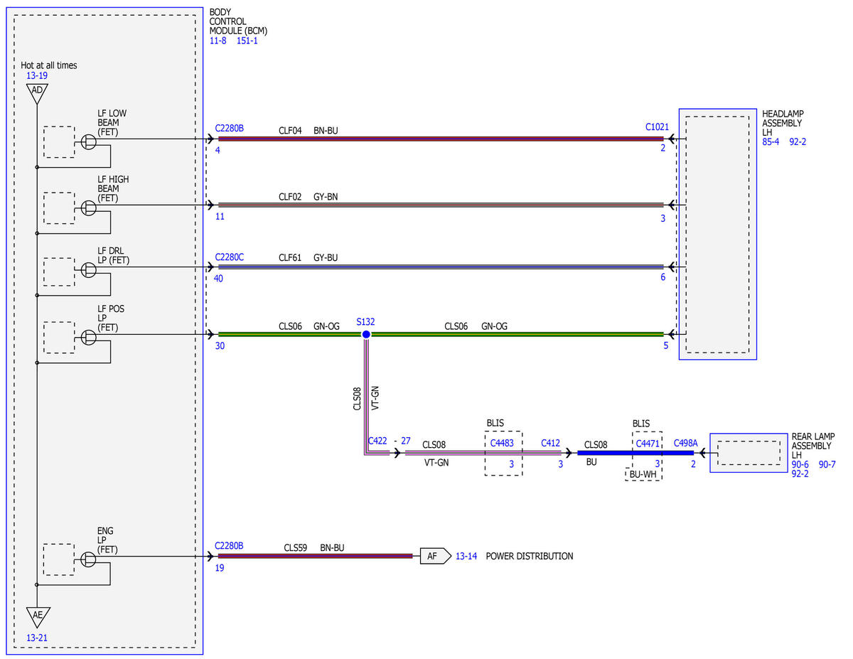 GFDWR173634