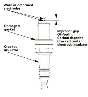 GHH128836