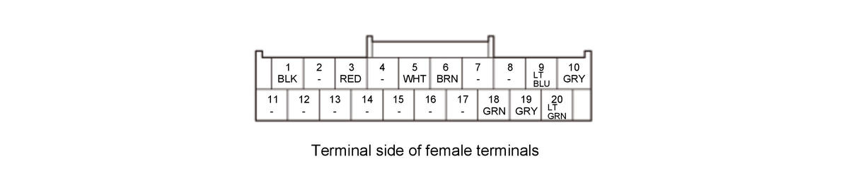 GHH304919