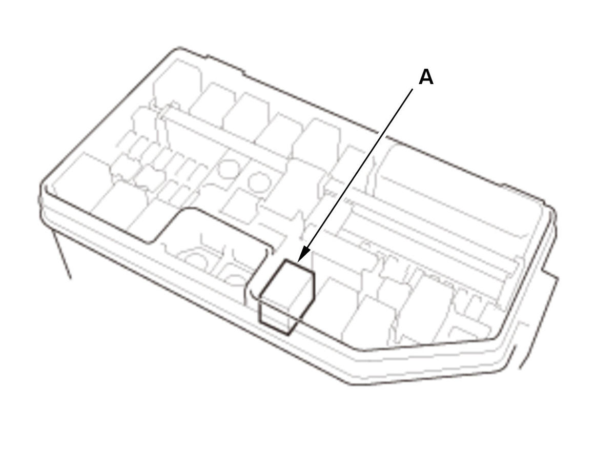 GHH307723