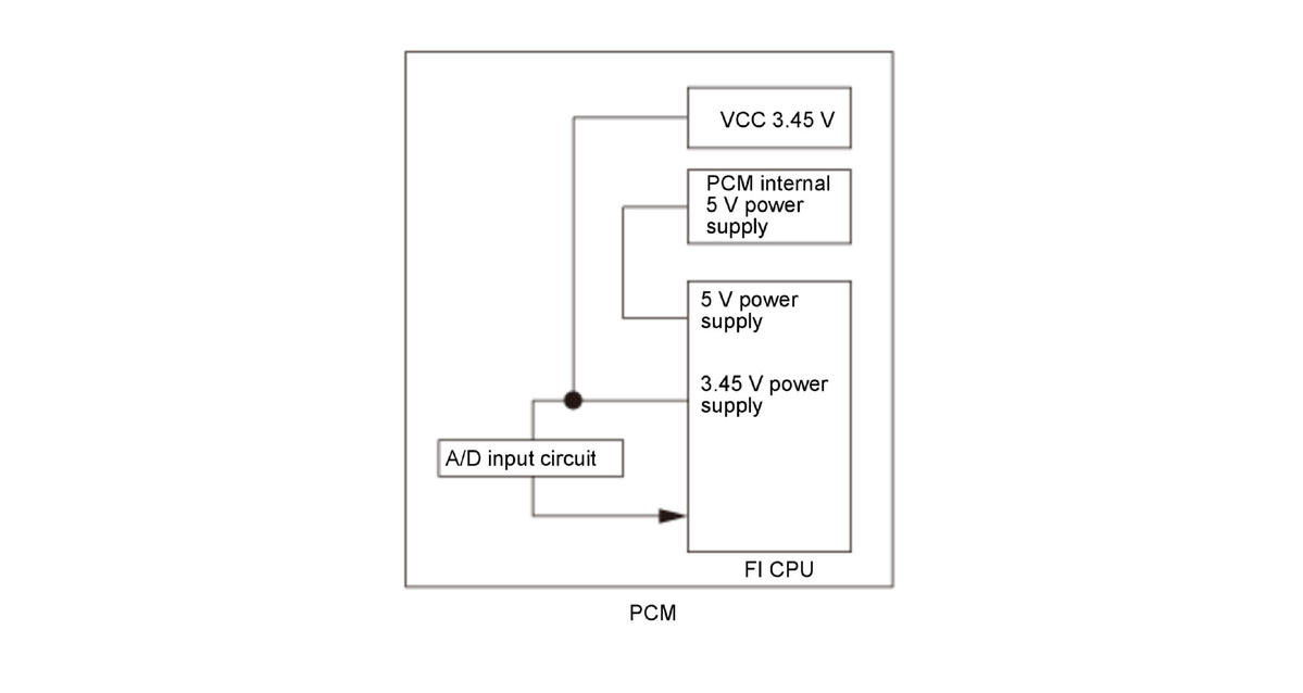GHH318309