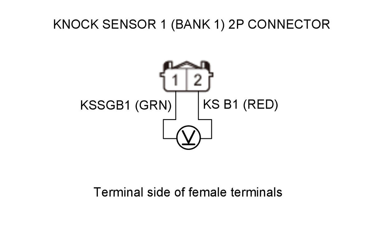 GHH344736