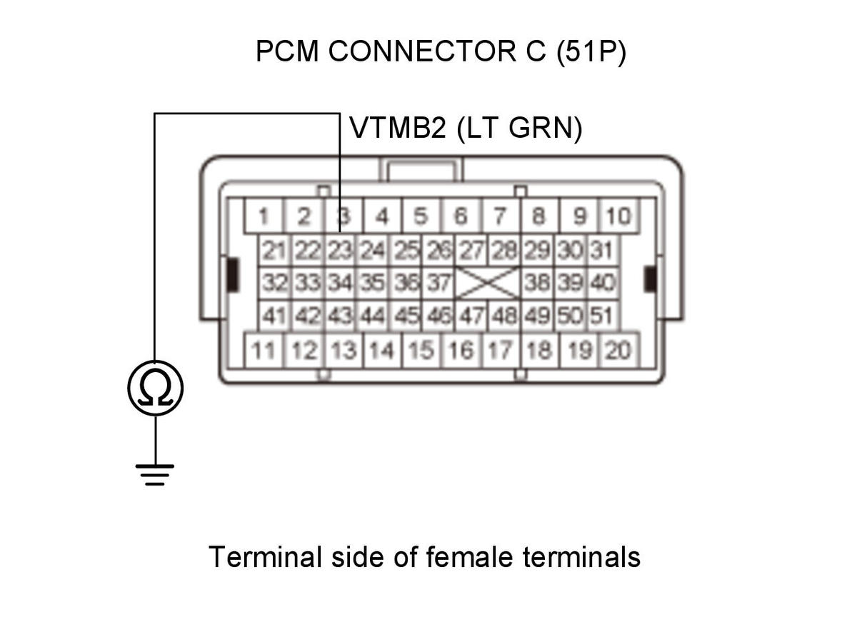GHH345306