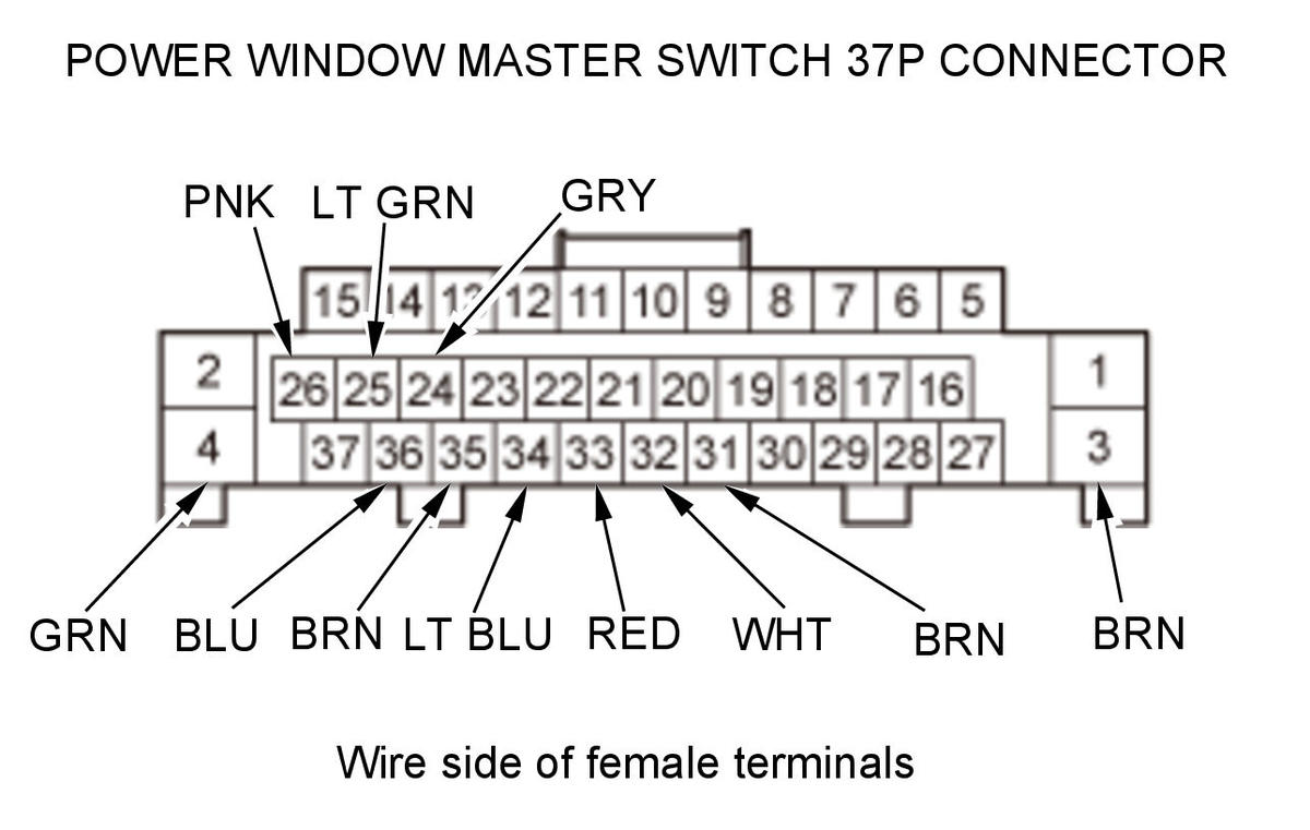 GHH350911
