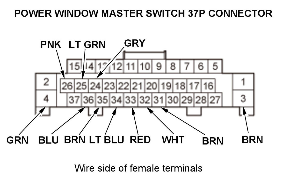 GHH350921