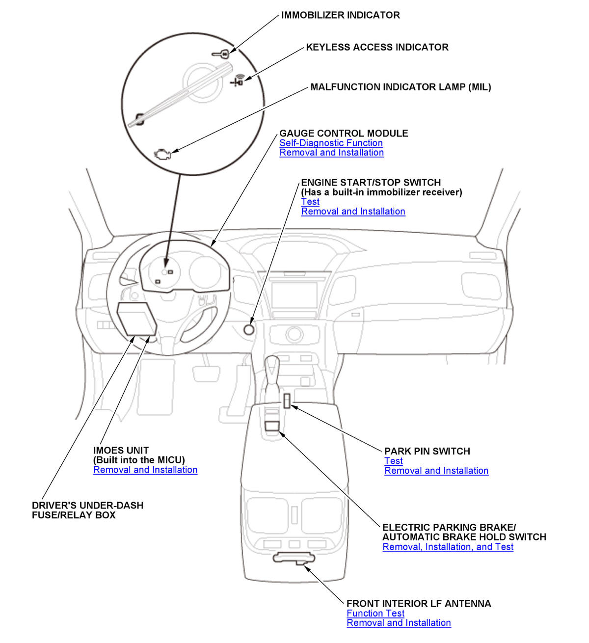 GHH350975