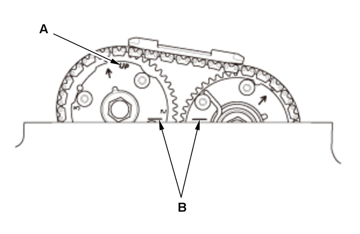 GHH406784