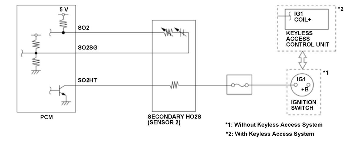 GHH434017