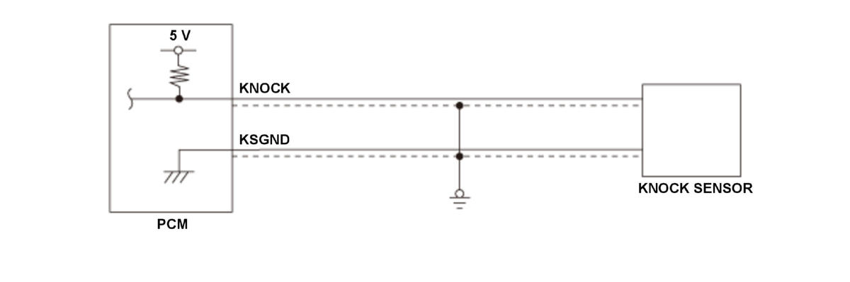 GHH434034