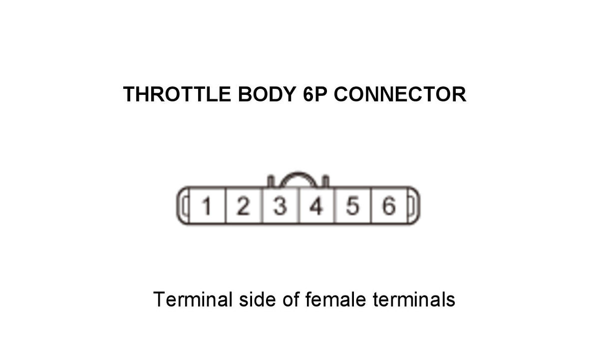 GHH434468