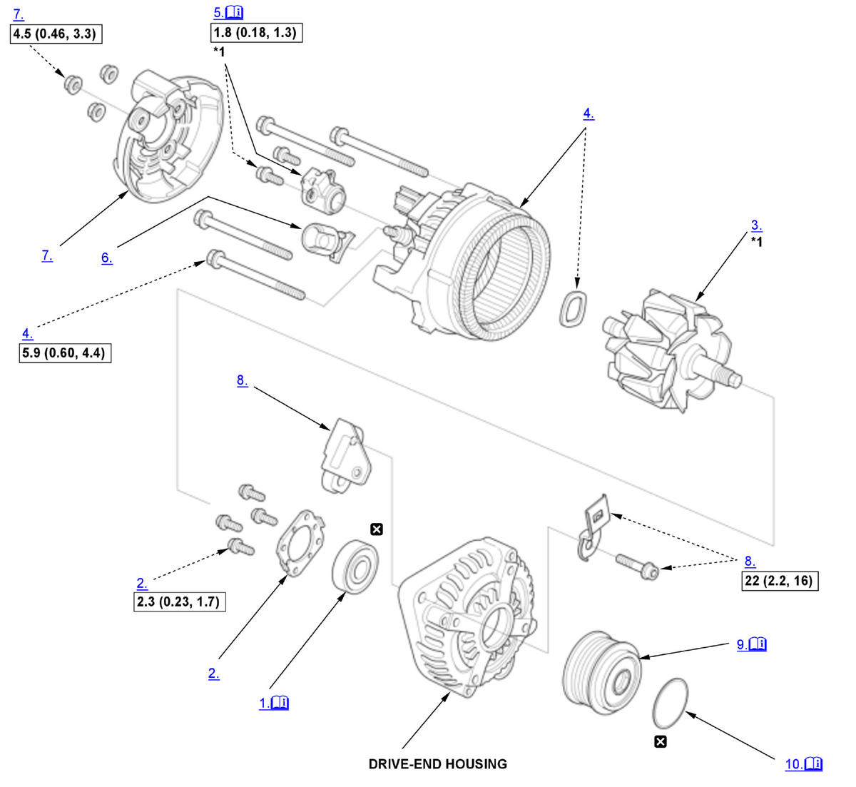 GHH441578