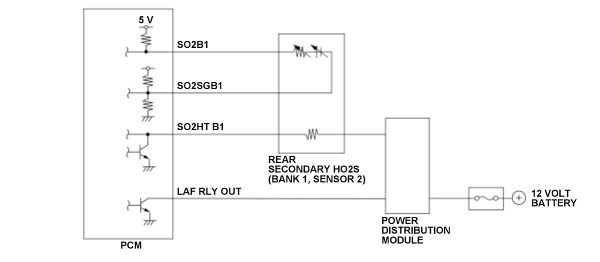 GHH442419