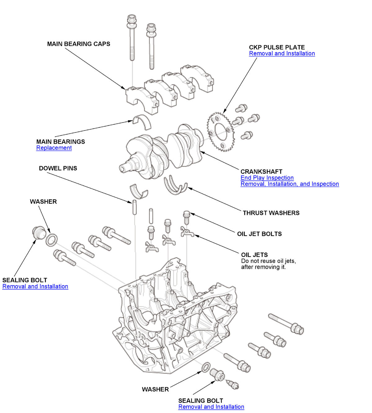 GHH443986