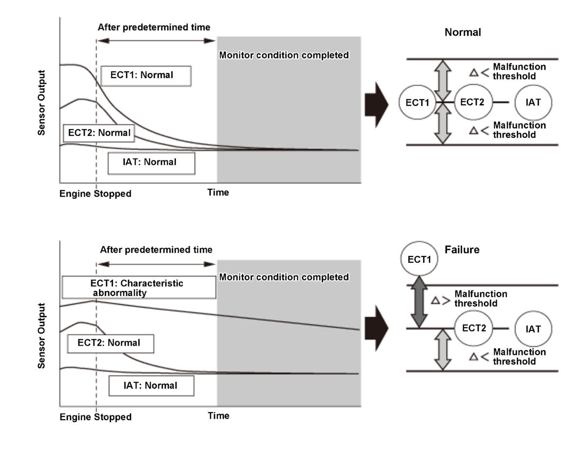 GHH452066