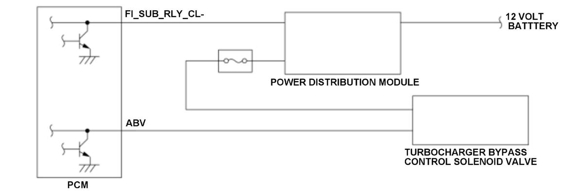 GHH479501