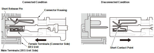 GHH507231