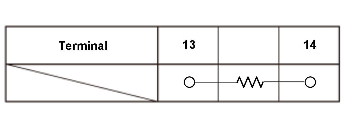 GHH522436
