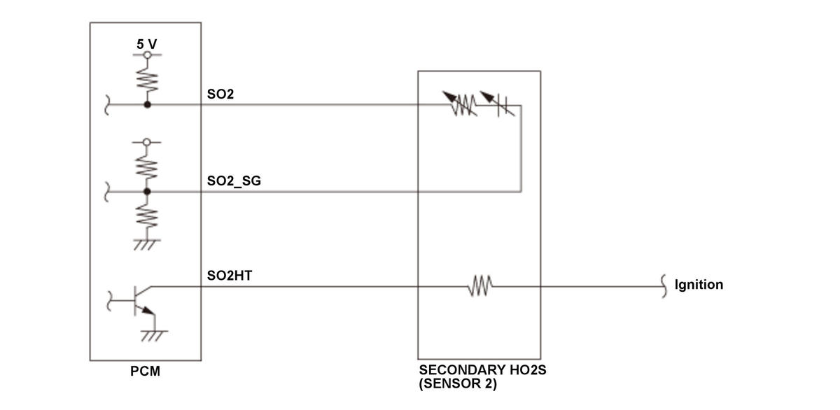 GHH529188