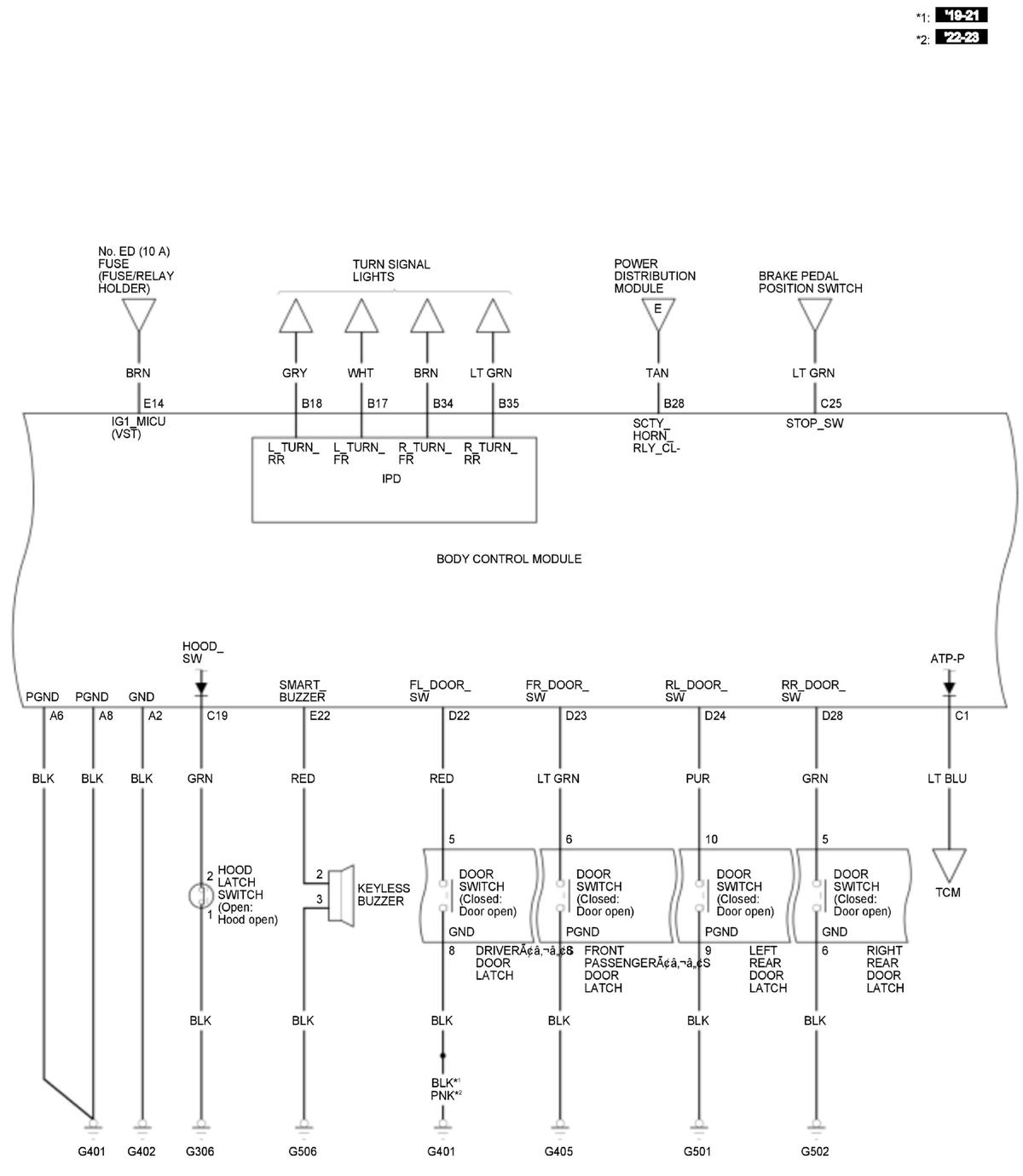 GHH556508