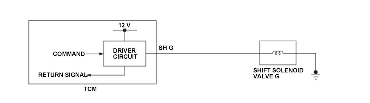 GHH574652