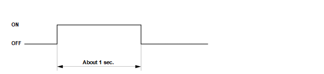 GHH659608