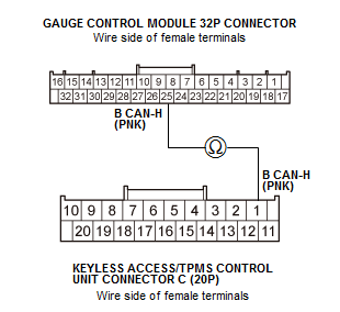 GHH75752