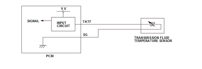 GHH80345