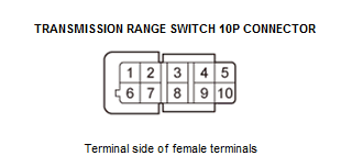 GHH80700