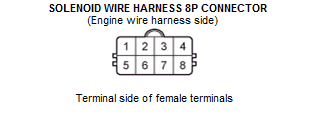 GHH80745