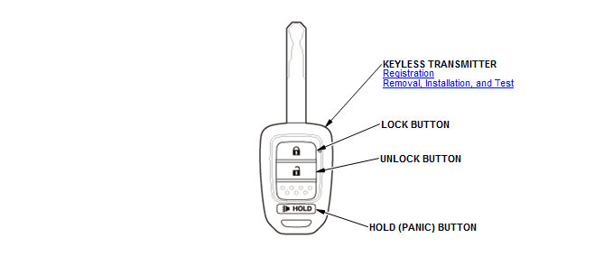 GHH83021