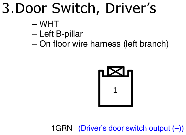 GHHW10769