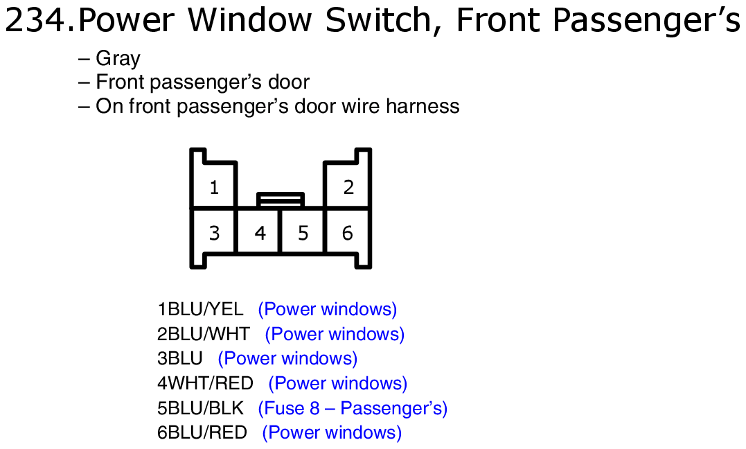 GHHW5888