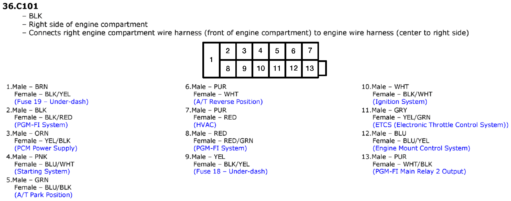 GHHW7464
