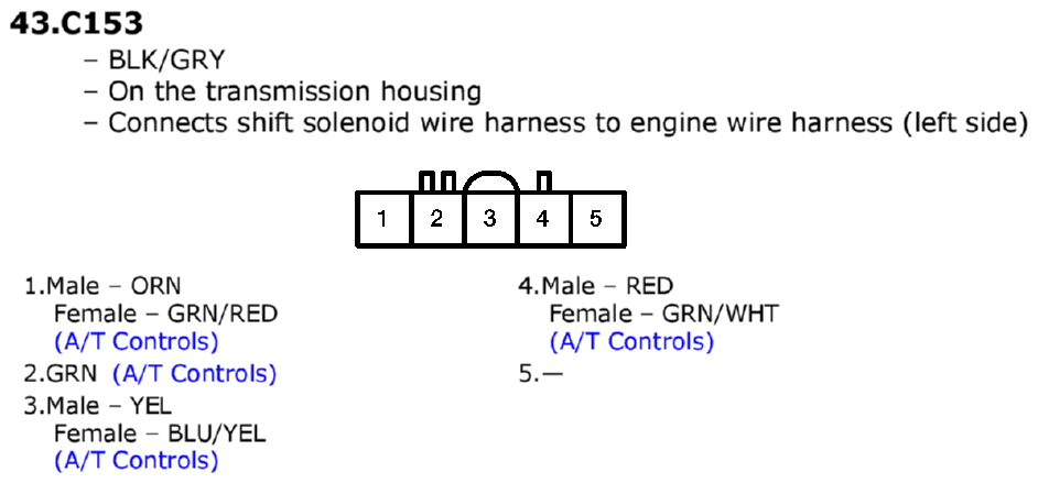 GHHW7471