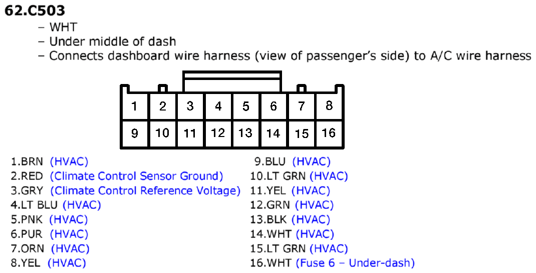 GHHW7490