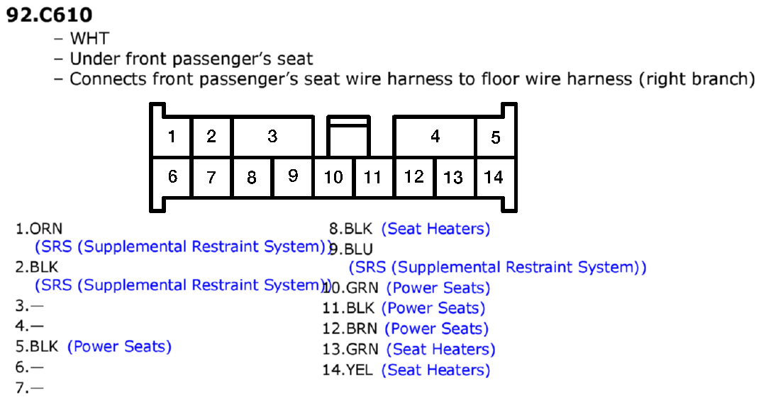 GHHW7520